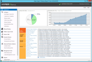 Altaro-Hyper-V-Backup-Dashboard